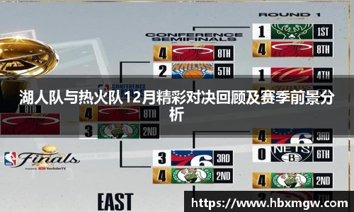 湖人队与热火队12月精彩对决回顾及赛季前景分析